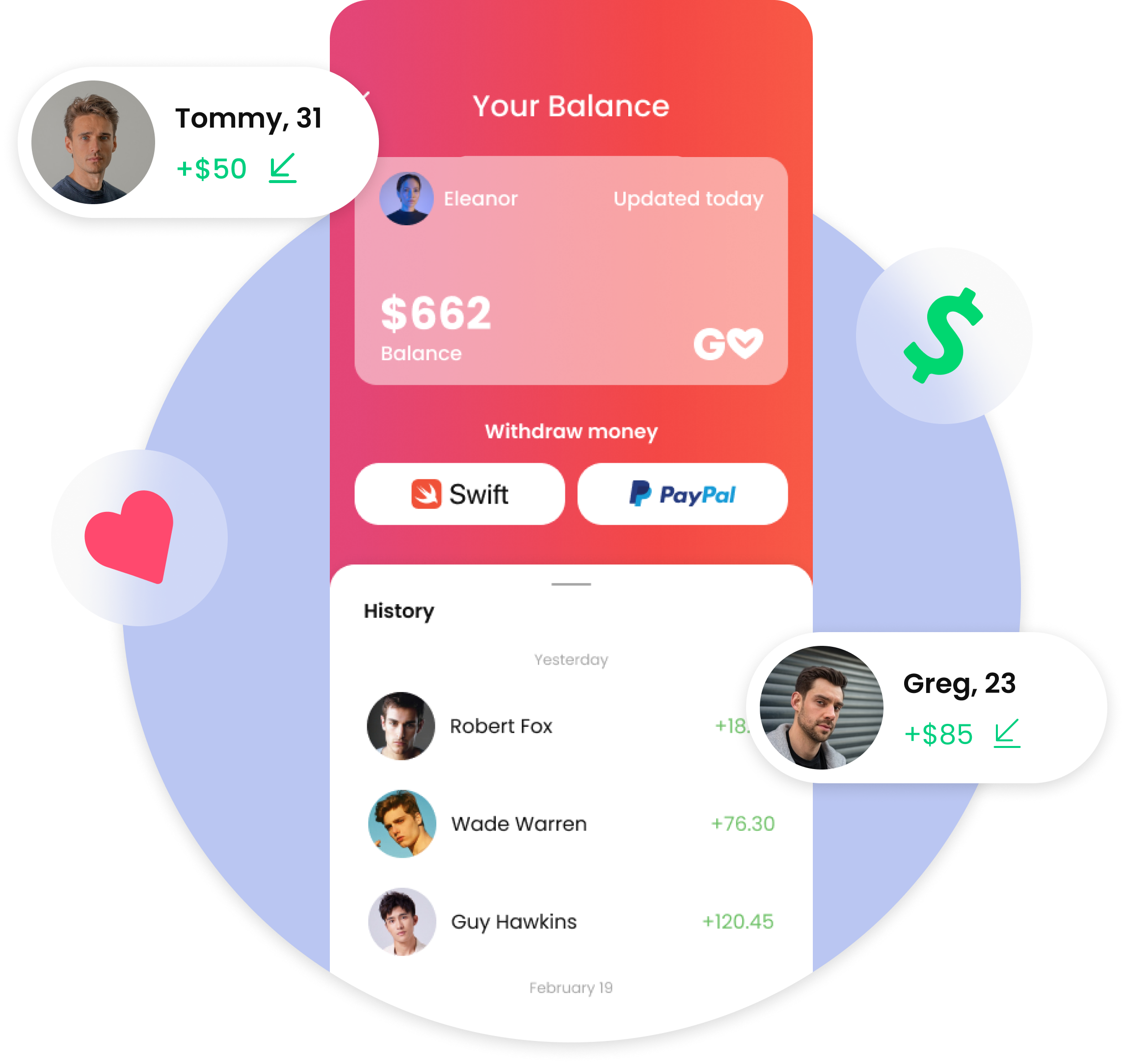 Earn Money with our Dating App